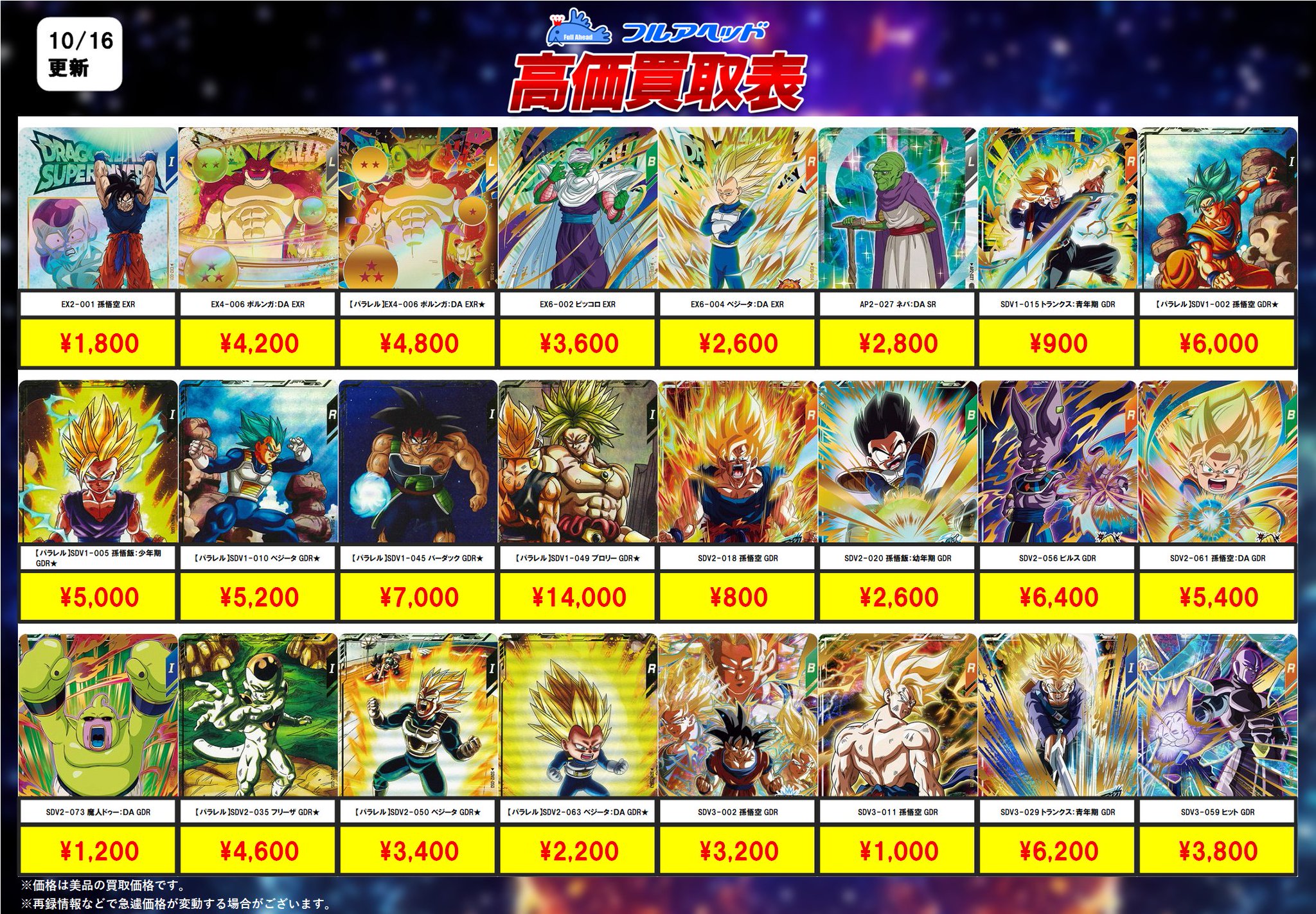 フルアヘッド＠ドラゴンボールスーパーダイバーズ