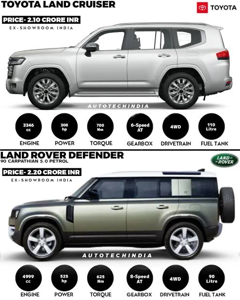 ايهم افضل 4x4 في العالم؟