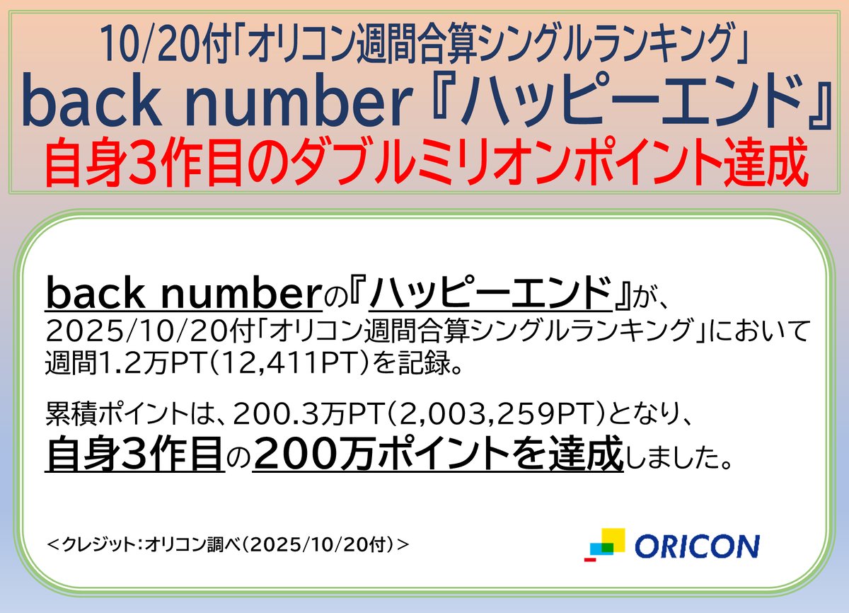Tカード back number バズる】T カード 紛失 番号 わからない - Soniaseutro