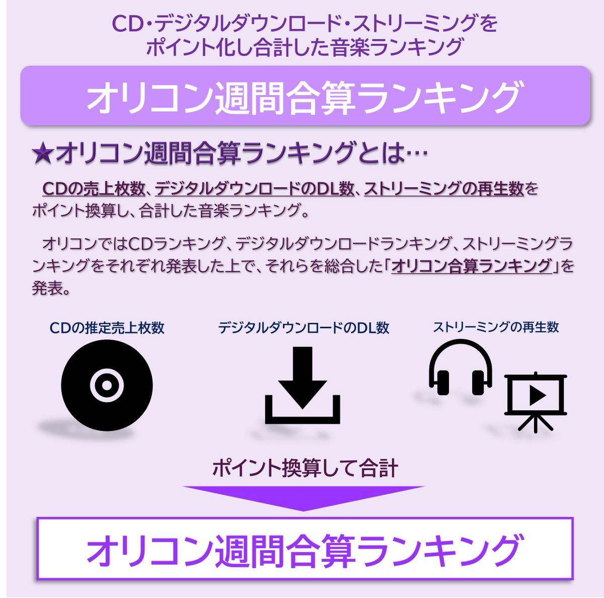 Tカード back number バズる】T カード 紛失 番号 わからない - Soniaseutro