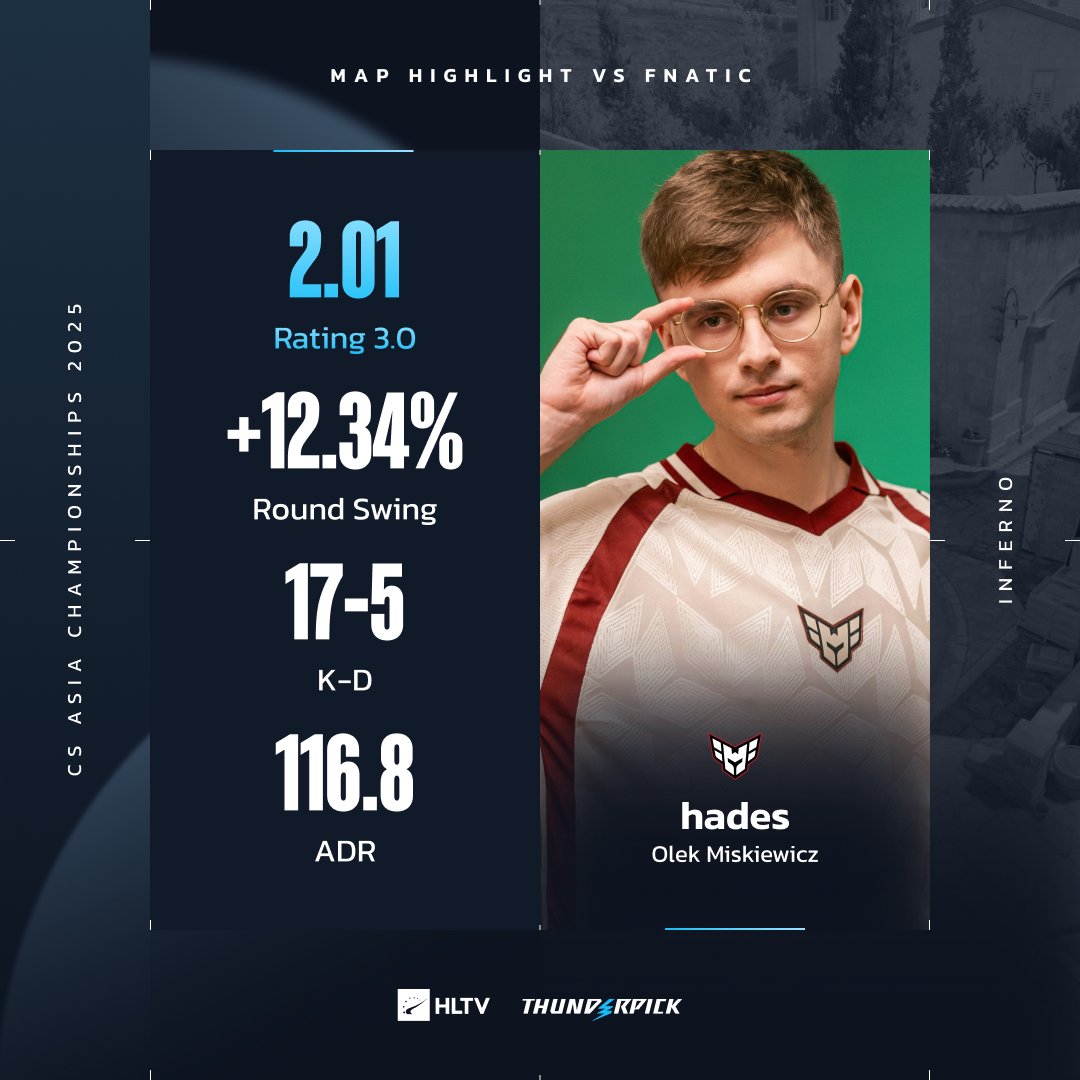 Polska gurom 😎🇵🇱 <a href="/hadesCS2/">hades</a>