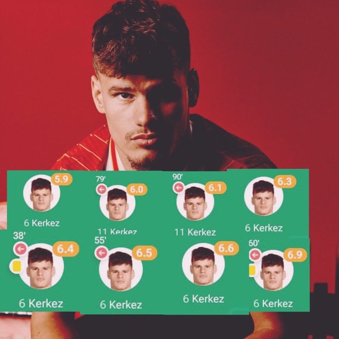 Lea_EFC's tweet image. A flop literally NOBODY is talking about
- 0 Goals in 10 games
- 0 Assists in 10 games
- 0 Decent performances in 10 games
- 2 Yellow cards
Mr Milos Kerkez, ladies and gentleman…