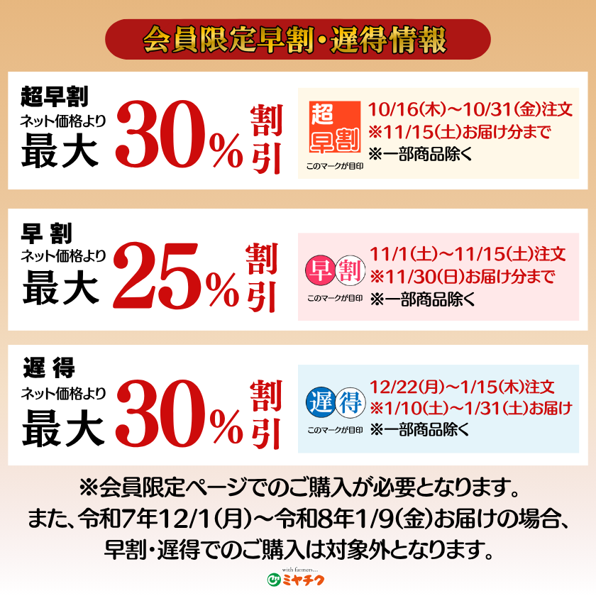 ミヤチク【公式】 on X