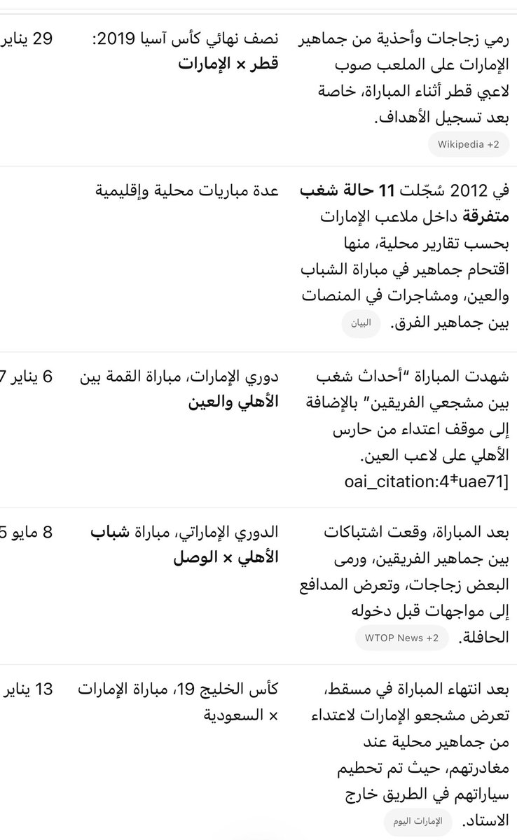 VipQatar1981's tweet photo. @Amer_Abdulla هذا المباريات كلها اللي لعبتوها مع الانديه او المنتخبات او حتى مع انديتكم وفي بلادكم شوف ان جمهوركم متعود عل هالامور وهذا دليل واضح ان جمهوركم  في دمه ان يحذف نعل او غراش ماي او ينزل الملعب ويتضارب معناته مب شي جديد عليكم واحنا المفروض نقول وين الاتحاد الاسيوي عن جمهوركم 😉 https://t.co/BVHJvaJl6j
