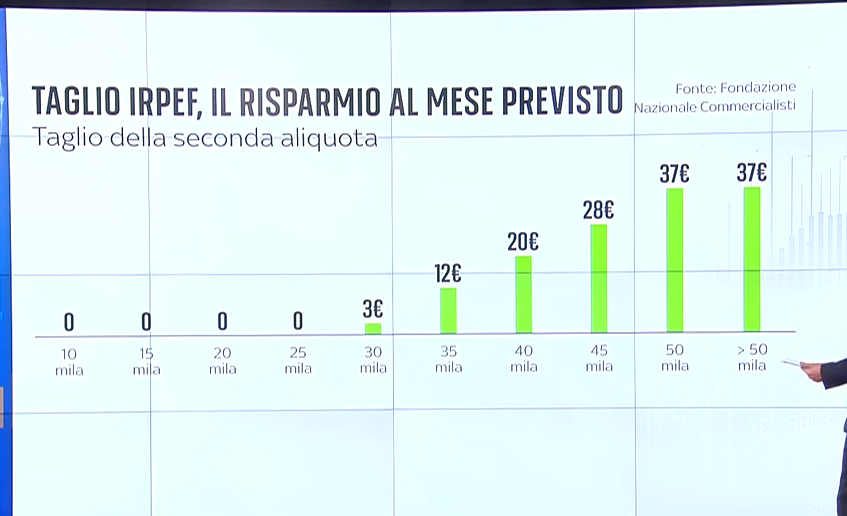 un girovago tweet media