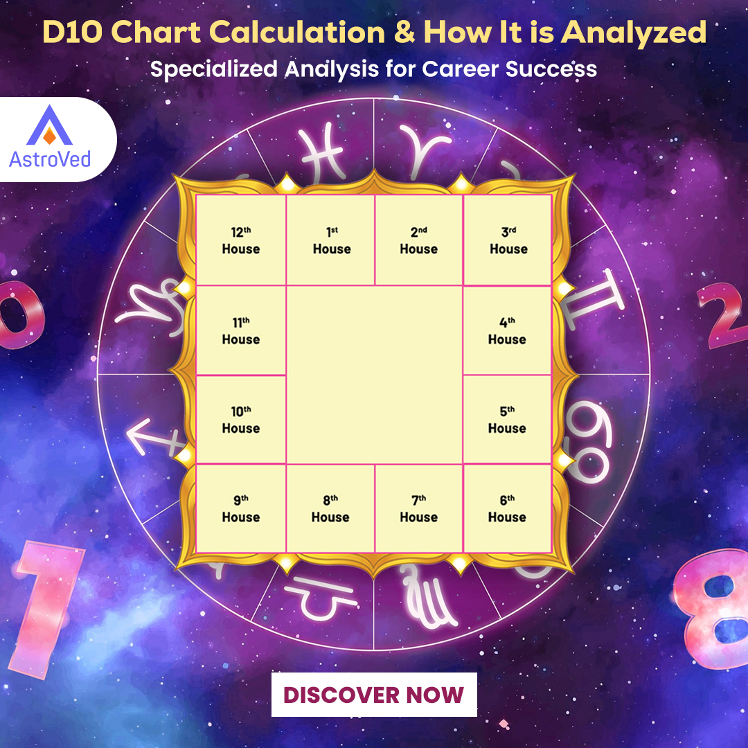 astroved tweet media