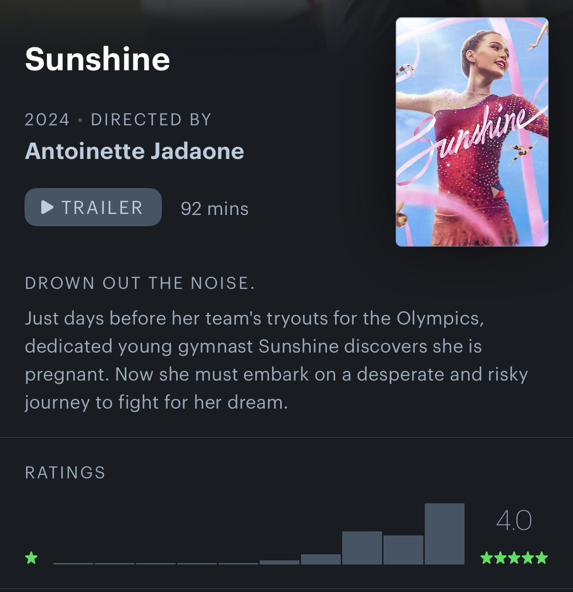 UPDATE: Sunshine (2024) has hit the 4.0/5 average user rating on Letterboxd.
