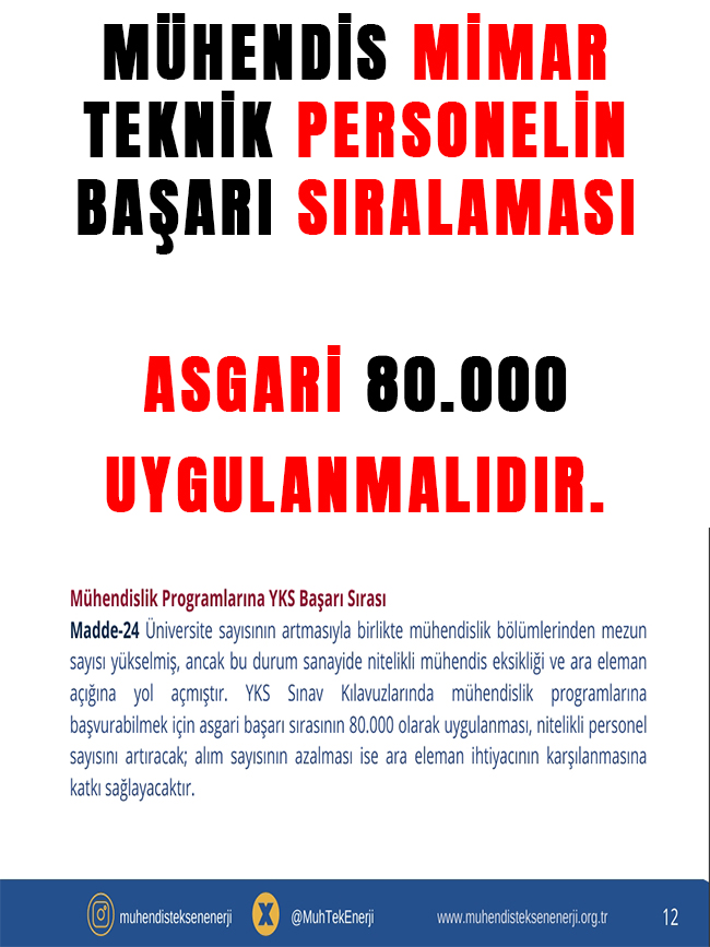 Huseyingulsenir's tweet image. Türkiye'nin kalkınmasına omuz veren biz mühendislerin sesi olmayan sesi olacağız! Haklarımızı alana kadar mücadele edeceğiz! #MuhendisTekSenEnerji #KamuMuhendisiYoksayılıyor @TMM_BIRLIGI2