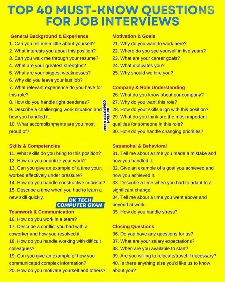 Dear Jobseekers‼️‼️

Just incase you have an upcoming interview very soon…

These are general interview questions you are likely to get asked. 

You can go through it and prepare yourself. 

With Love,
That HR Babe.