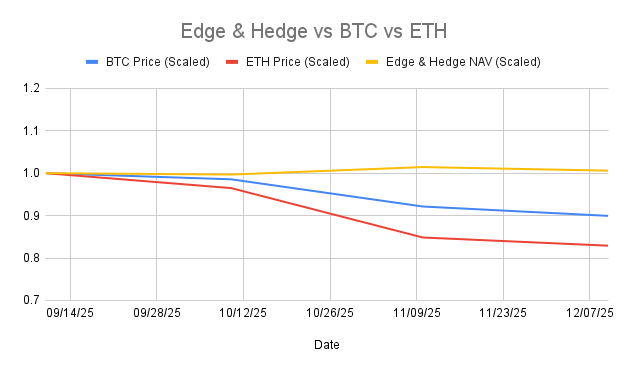 BloTheCap tweet media