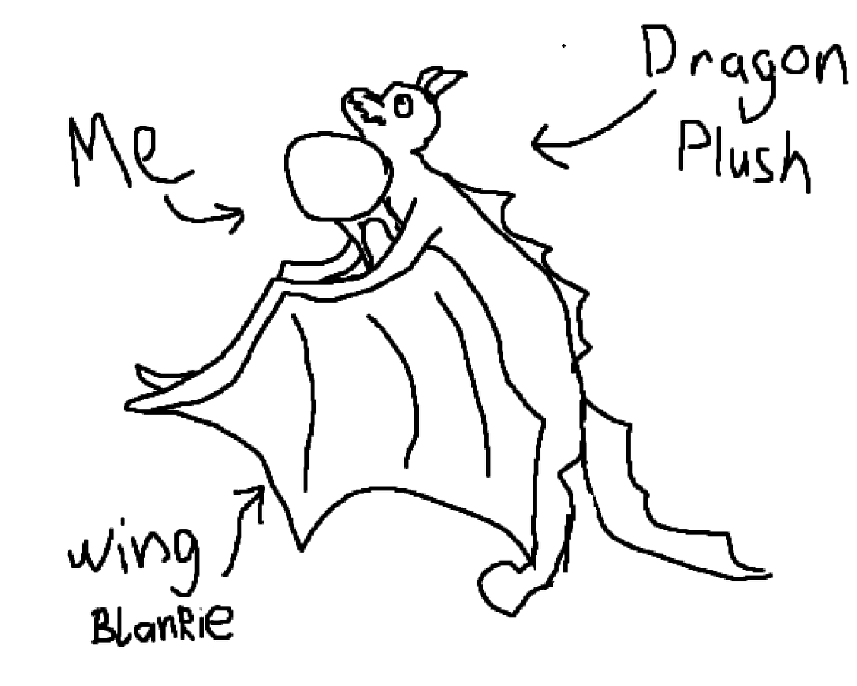 Cynd3r__'s tweet photo. Diagram of idea: https://t.co/zlTqqNp8Gj