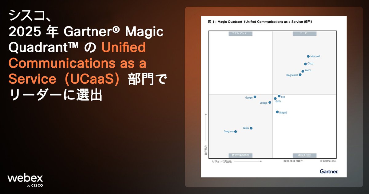 JapanWebex's tweet image. ＼ 7 年連続の快挙！／
#シスコ が、2025 年 Gartner® Magic Quadrant™ の Unified Communications as a Service（UCaaS）部門でリーダーに選出されました。

#Webex の評価ポイントなど、詳しくは下記リンク先の記事をご覧ください。

cs.co/6019A02lc