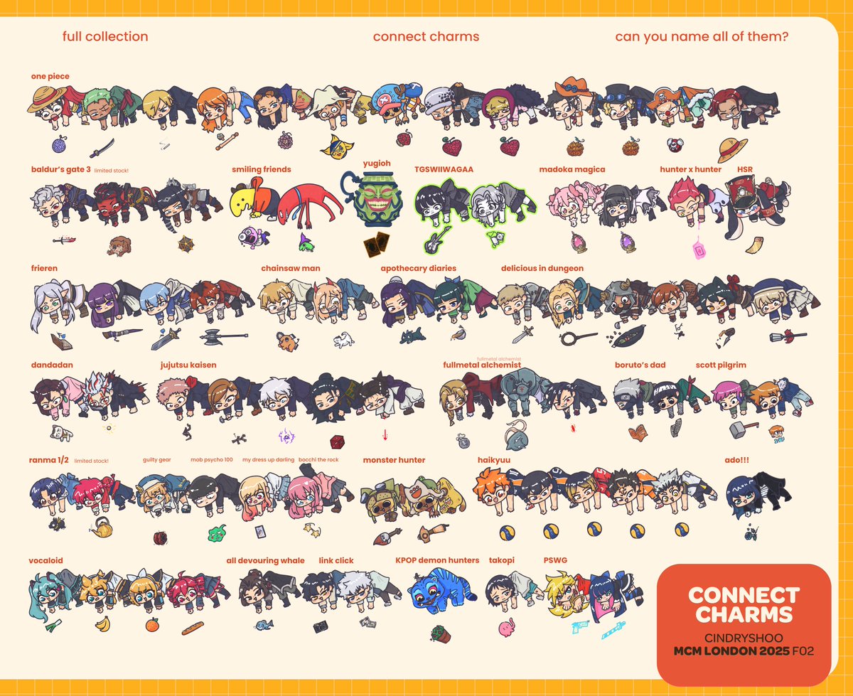 cindry 🤡 convention rest tweet media