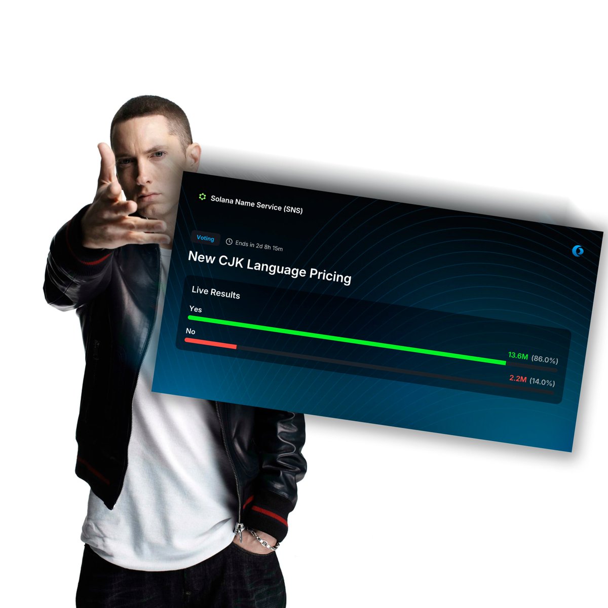 sns's tweet image. vote.