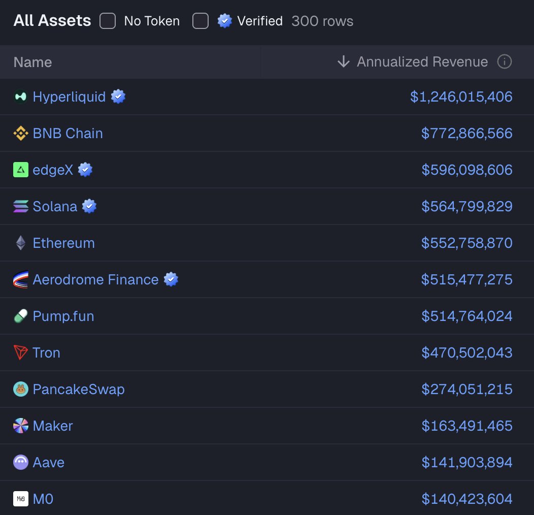 Crypto News & Insights | Bitcoin News | KuCoin