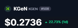 $KGEN 🚀🚀