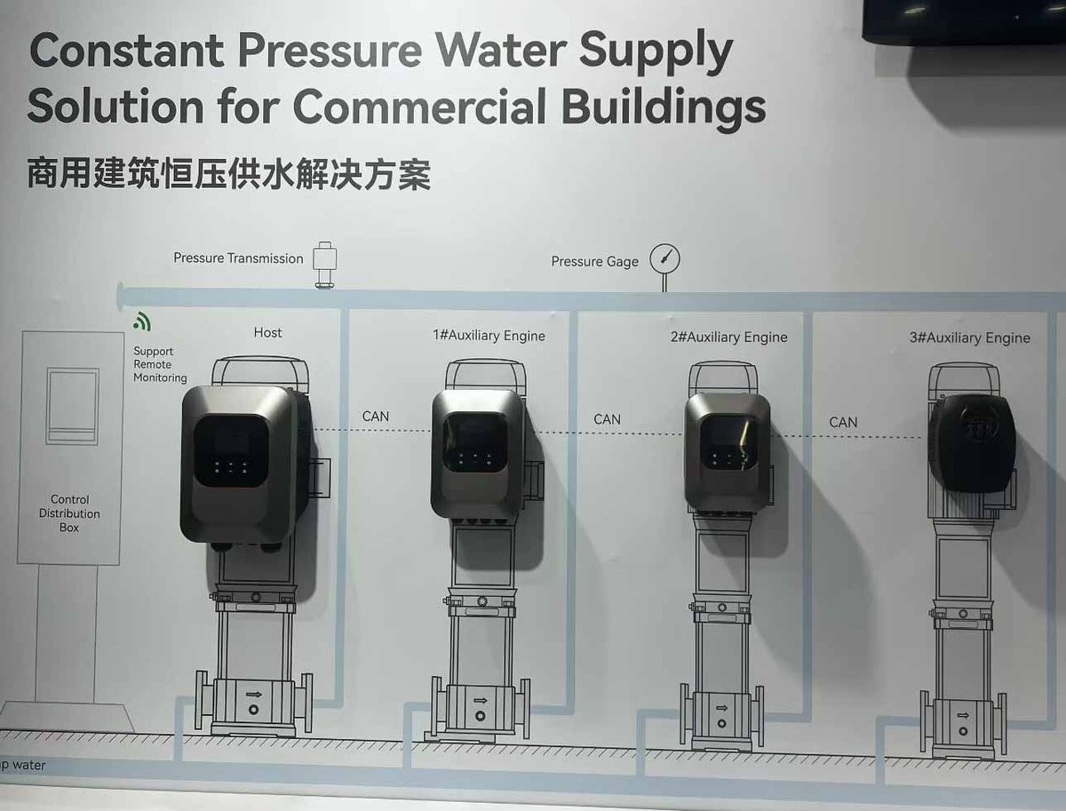 iwa_wang's tweet image. PC30 Multifunctional Pump VFD• Featuring a 380-480V AC wide voltage design  Optional EMC safety compliance solution• IP65 high protection design.#ACdrive #sensordepresión #PDM30 #CNPpump #pumps #motordrive #vfd #waterpumps #inverter #drive #leopump #SHIMGEpump #solarsystempump
