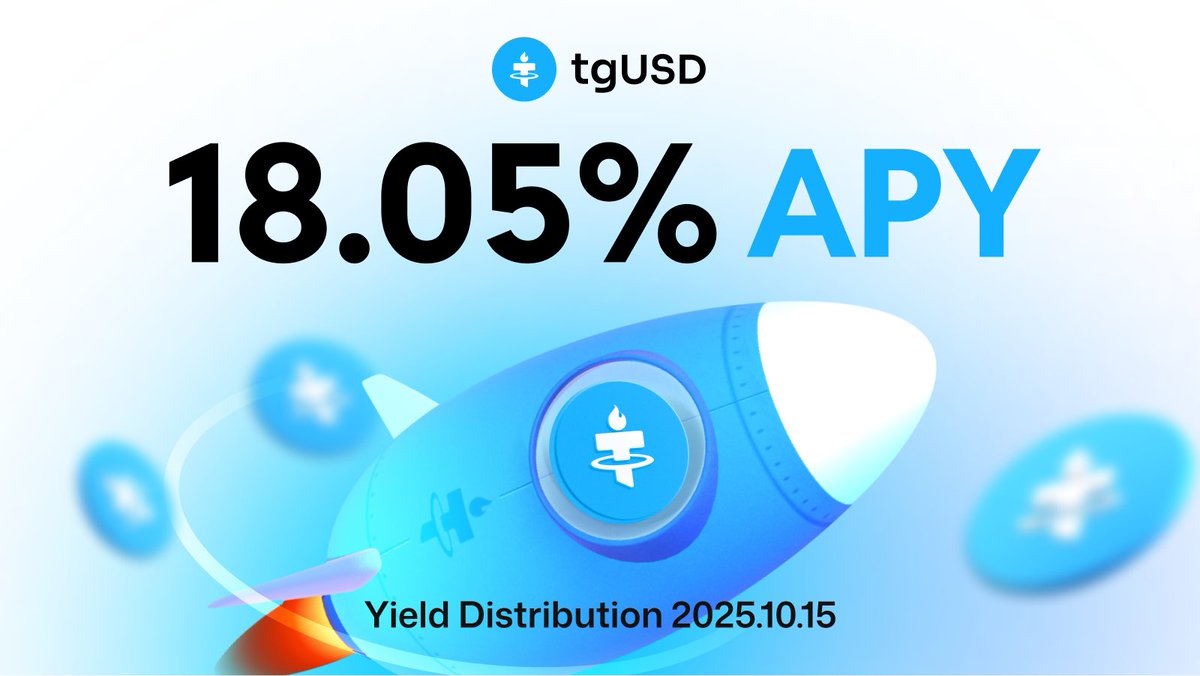 Torch Finance tweet media