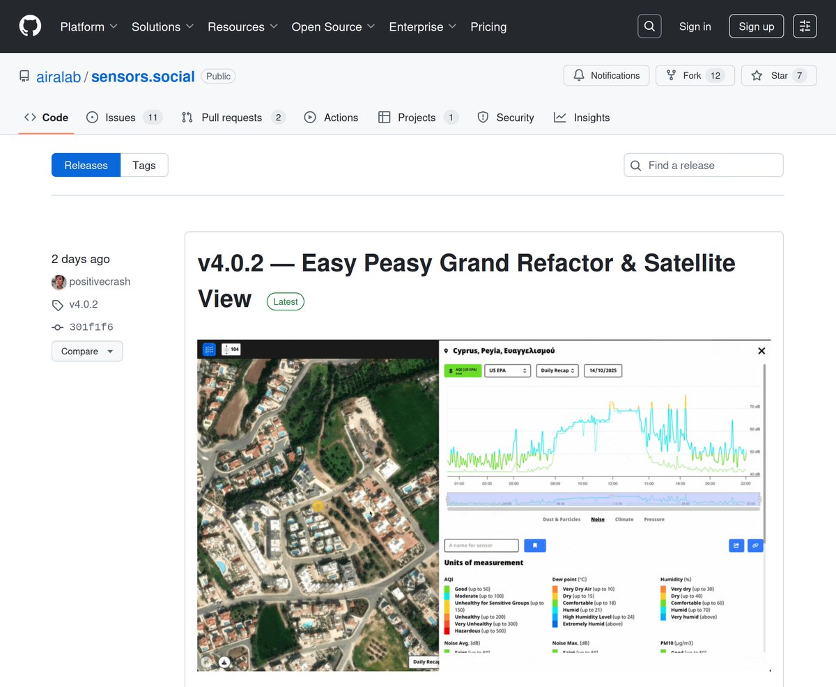 AIRA_Robonomics's tweet image. Sensors.social new release :: v4.0.2 - Easy Peasy Grand Refactor & Satellite View
New Features
* Added satellite map theme option for users
* Added zoom controls (+ / –) on the map
* Redesigned control panel for a cleaner, more intuitive UI
Refactor & Improvements
*…