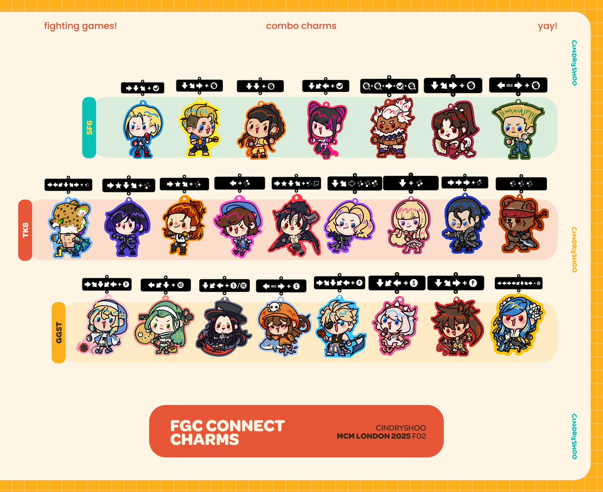 cindry 🤡 convention rest tweet media