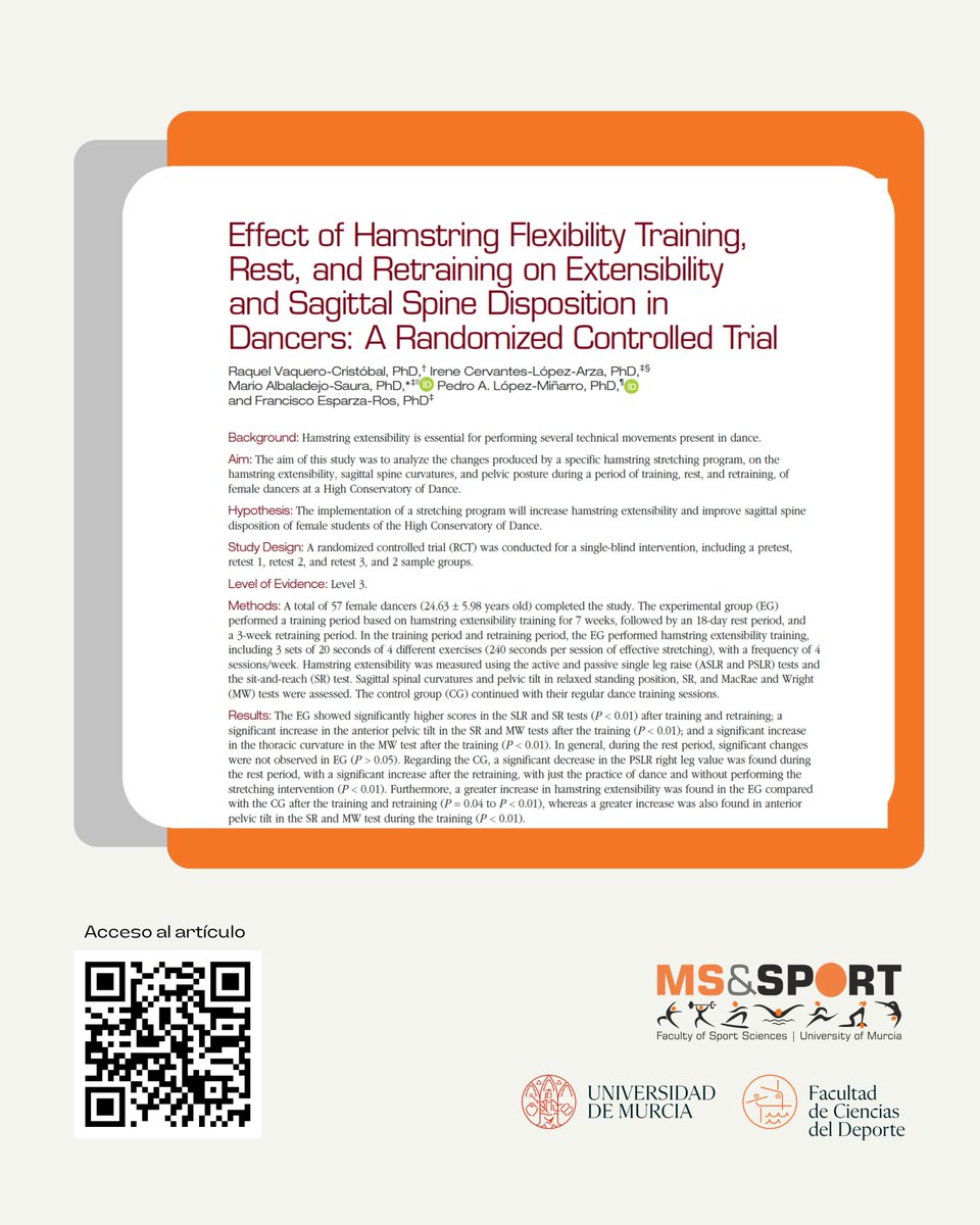 ¡Nuevo artículo!
El estudio analiza cómo el entrenamiento, descanso y reentrenamiento de la flexibilidad isquiosural afectan la extensibilidad y postura sagital en bailarinas. Los resultados son sorprendentes.
DOI: 10.1177/19417381251360749
#MSSportJournal #CienciaDelDeporte