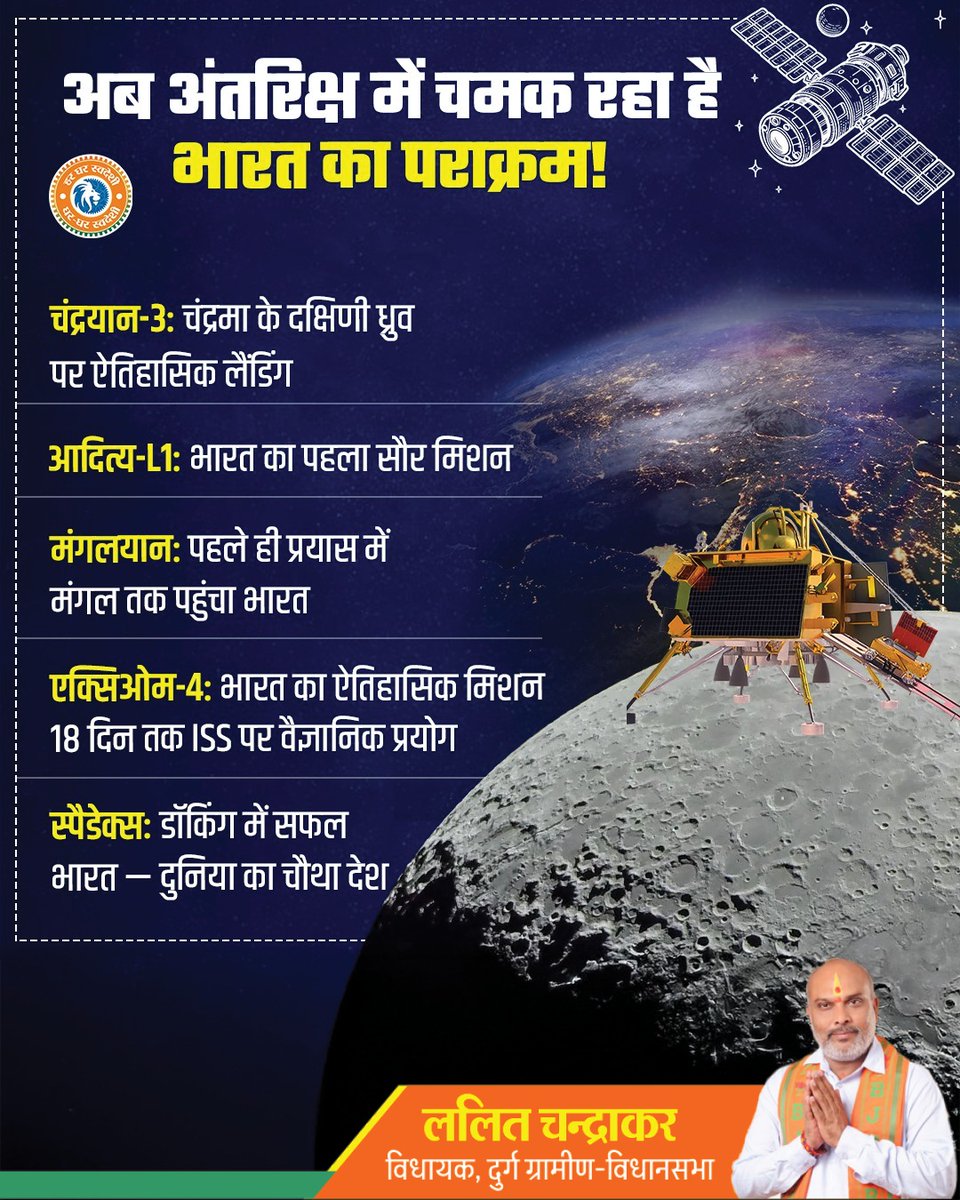 अब अंतरिक्ष में चमक रहा है भारत का पराक्रम!

#SwadeshiSankalp
#BJP4CGState
