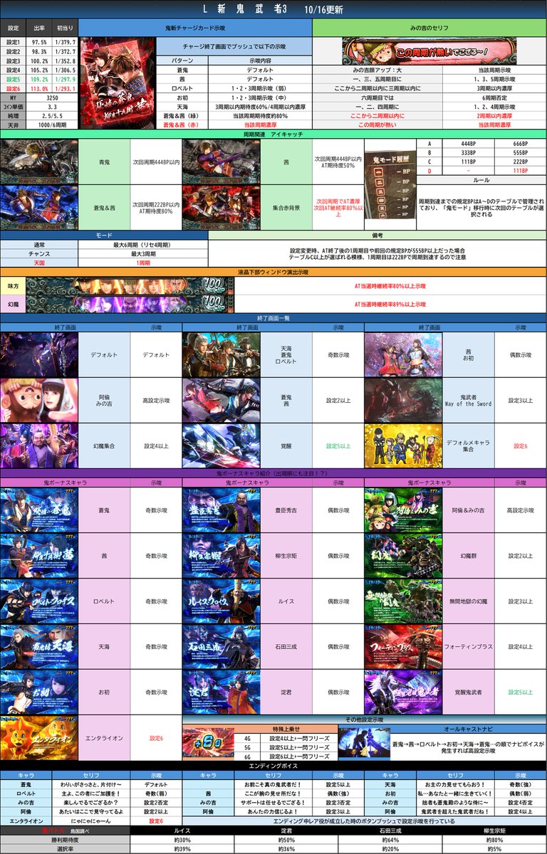 まい (@b3allfans) / Posts / X