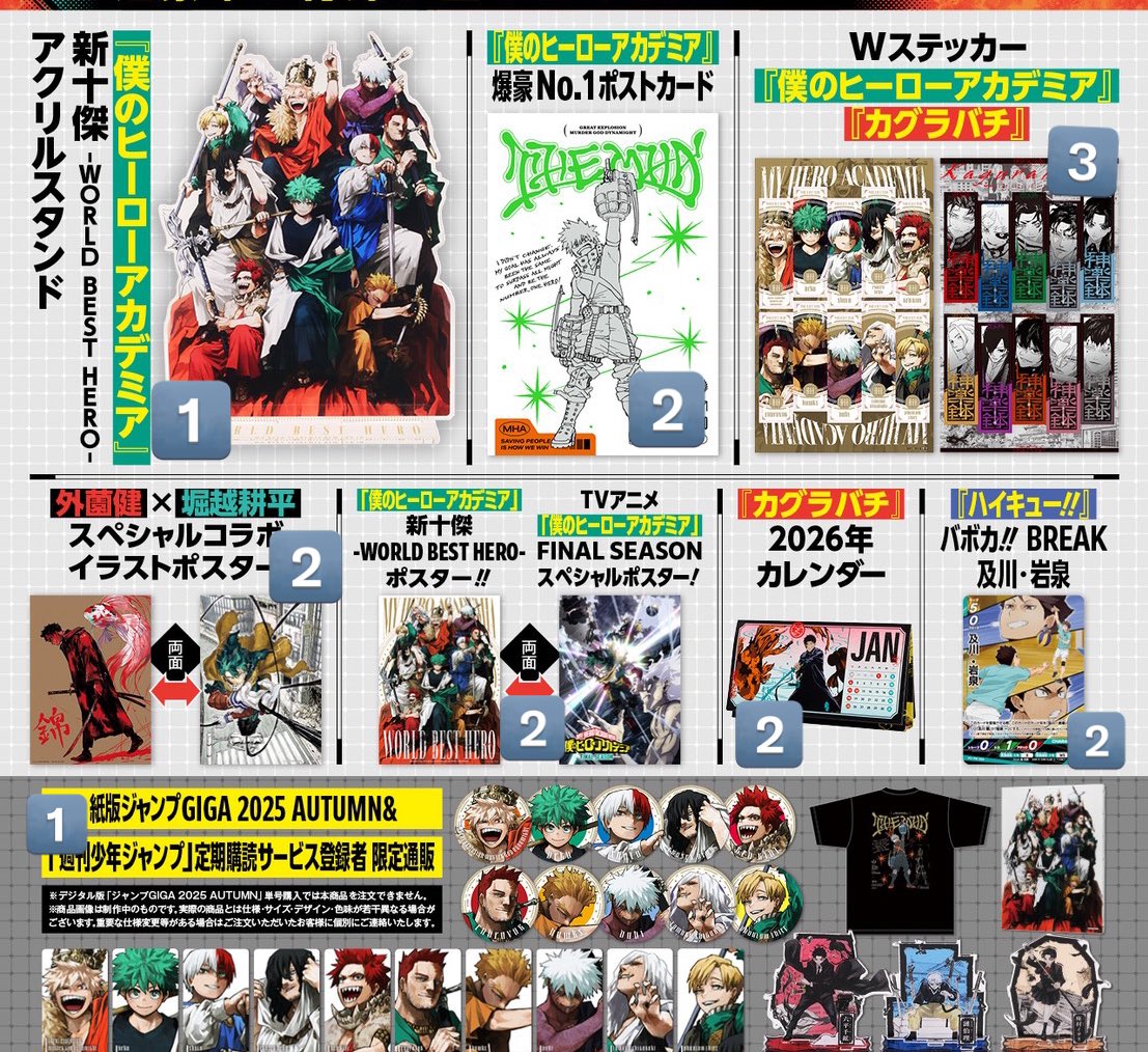 8282ringo00's tweet photo. (交換・譲渡)僕のヒーローアカデミア ヒロアカ 全サ 全員サービス 十傑 ジャンプGIGA GIGA 通販 ステッカー

譲)画像1.2の記載数、全サシリアル1冊分

求)画像2💖の爆豪またはご希望額+送料

3冊予約予定

譲渡の場合、💖爆豪と1点でも交換出来る方優先
カグラバチステッカーはシート毎の交換 https://t.co/Wvq9rk6LuM
