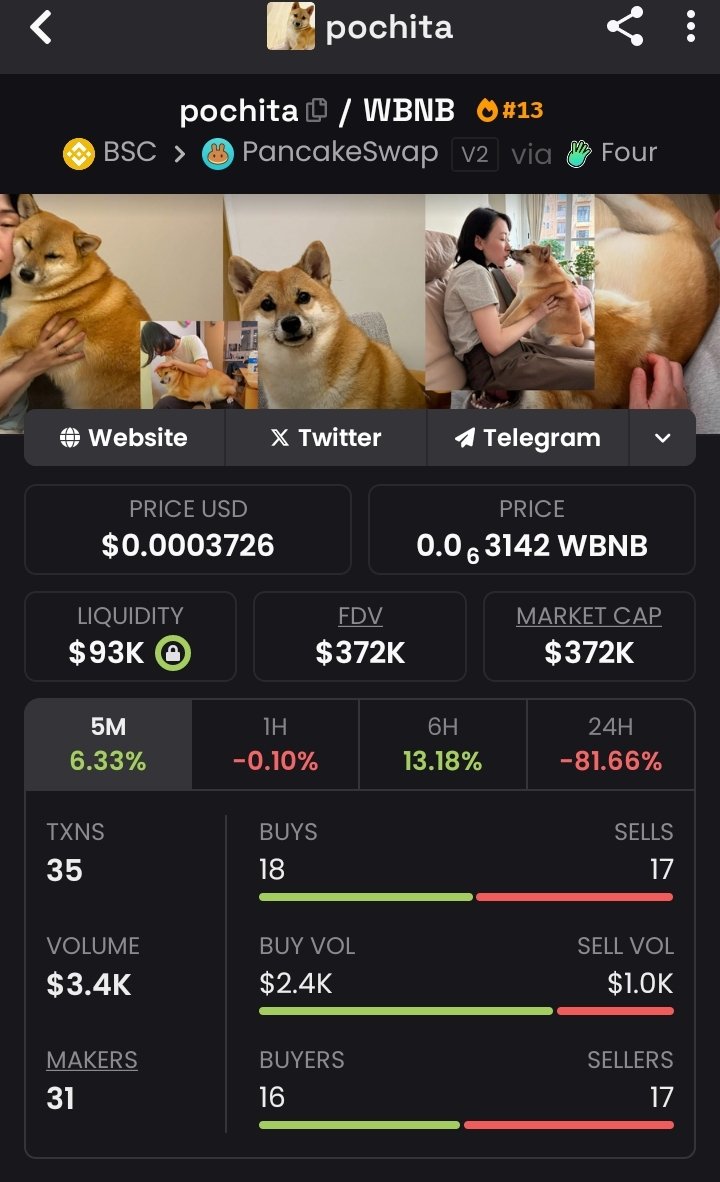 ChainVibess's tweet photo. DIP DIP DIP 🔥 
#CryptoMarket
#BNB
0xf857213e62d9419Ca2076032A1eA3A89d0714444 https://t.co/is8Hhqv1G2