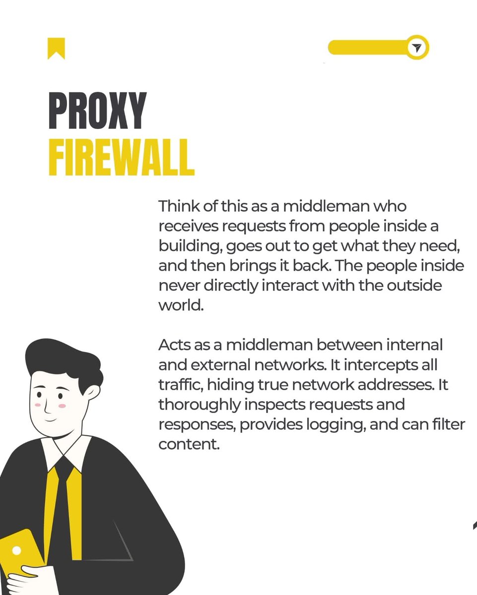 Anastasis_King's tweet image. 🔥 Types of Firewalls — The First Line of Cyber Defense 🛡️

Firewalls are the gatekeepers of your network, filtering traffic and blocking threats before they reach your system.

🔖#infosec #cybersecurity #firewall #networksecurity #pentesting #security #redteam #blueteam