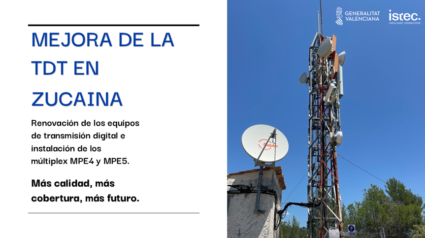 GVAIstec's tweet image. La @Generalitat, a través de @GVAIstec, ha renovado los equipos de TDT #múltiplex del centro de #Zucaina para mejorar la emisión de todos los canales RGE1, RGE2, MPE1, MPE2, MPE3 y MAUT, e incorporar los múltiples MPE4 y MPE5.
#AltoMijares #telecomunicacions #TV #TDT 📺📡