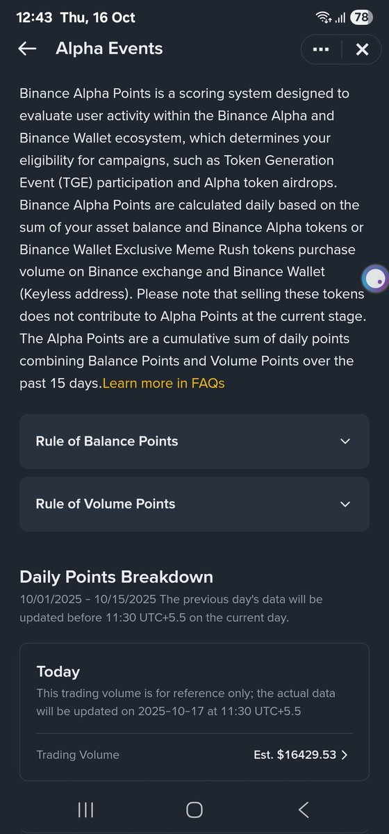 Day 17 of Alpha Farming on <a href="/binance/">Binance</a> 💹
• Volume: $16K+ → 14 pts
• Balance: $500+→ +1 pt/day
• Total: 15 pts/day
• Gas: $1.46
Traded token - AOP, KOGE
#AlphaFarming #Binance       #binancealpha #wallet #Web3 
Total points- 195