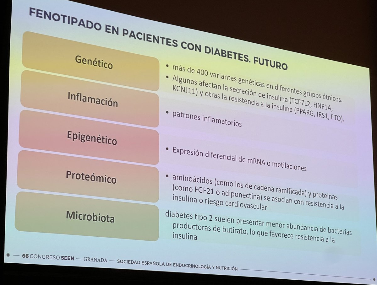 Fenotipado diabetes, excelente revisión <a href="/ppujanteal/">Pedro Pujante Alarcón</a> 
El subtipo importa , marca no solo tratamiento sino también evolución y posibles complicaciones  pero abre también una puerta a la prevención, sobre todo en DM1

#SEEN2025 #embajadoraSEEN #embajadorSEEN 

<a href="/sociedadSEEN/">Sociedad SEEN</a>