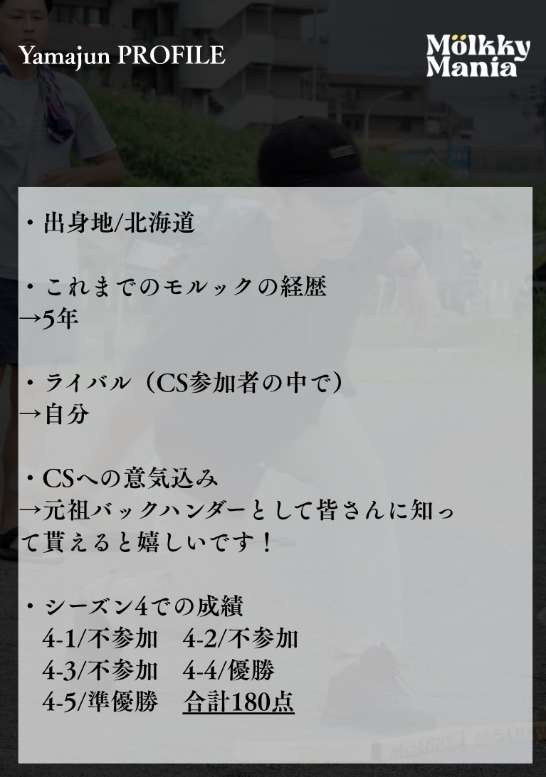 molkky_mania's tweet photo. 【SEASON.4 CS出場者紹介12】
SEASON.4 No.5
~Yamajun~

#モルマニ
#モルマニCS https://t.co/zIxEj01KAk