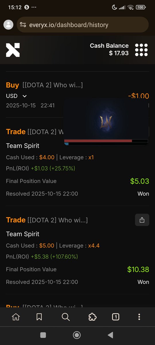 Mackoy50900260's tweet photo. Day 2 of me forecasting events on eSports
Got some juicy profits🫡
Join now and forecast on Events guys
and join the leaderboard challenge 
#EveryX 
@everyx_io @everyx_gaming https://t.co/dRZoe0dwib