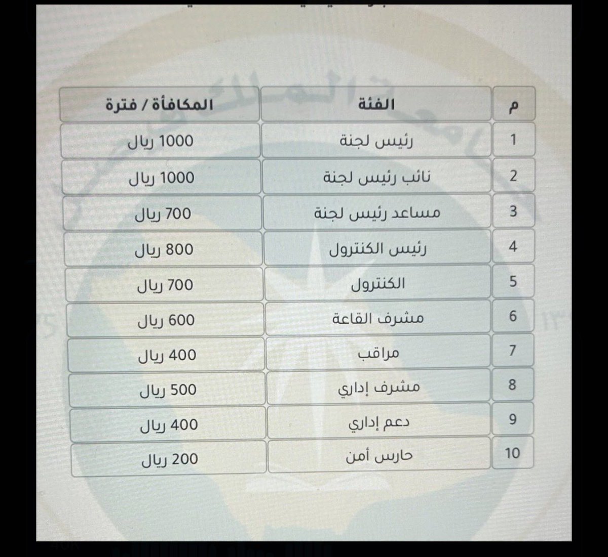 فهيد tweet media