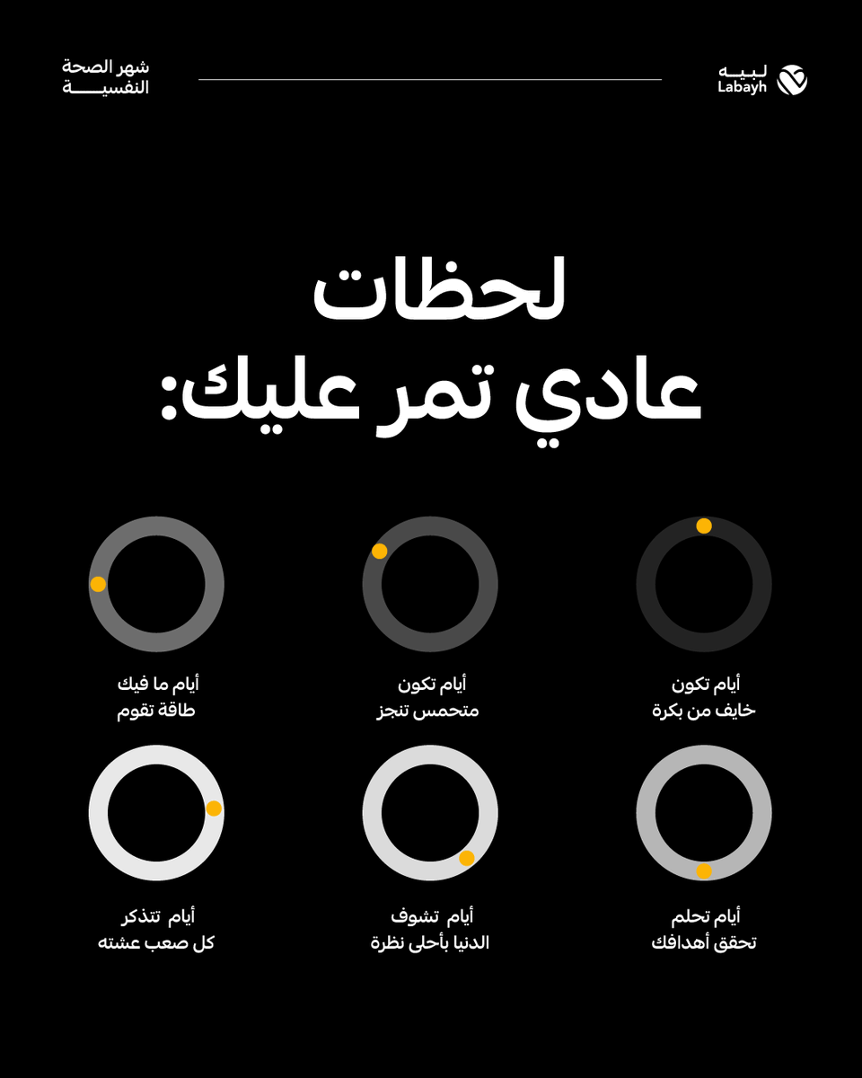 لبيه (@labayhapp) on Twitter photo عادي تمر عليك أيام فرح وأيام تحس فيها بالتعب🤍
تقبّلها، وذكّر نفسك إن صحتك النفسية تمر بمواسم مثل الحياة.🫂 عادي تمر عليك أيام فرح وأيام تحس فيها بالتعب🤍
تقبّلها، وذكّر نفسك إن صحتك النفسية تمر بمواسم مثل الحياة.🫂