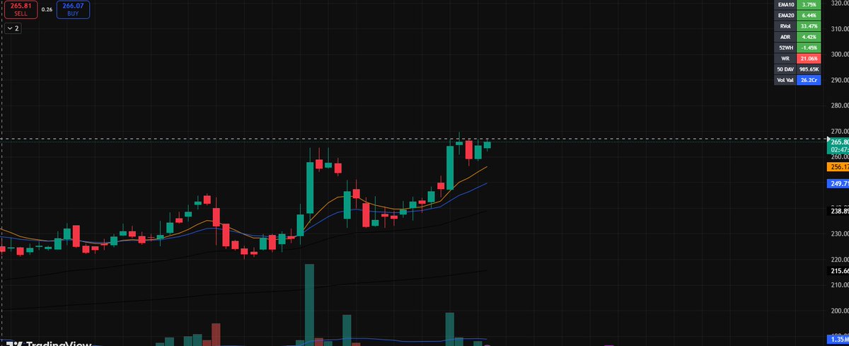 LakshBharath's tweet image. Tracking! 
#Bajajcon