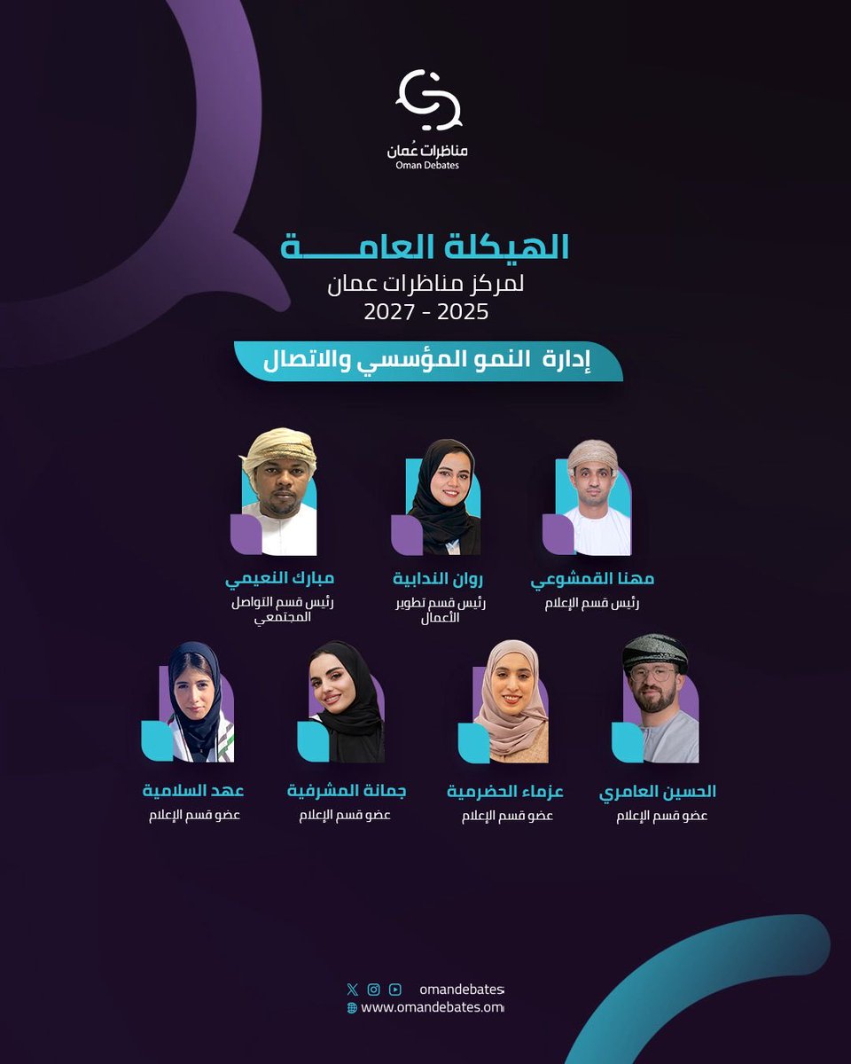 omandebates's tweet photo. فريق واحد، هدف واحد "أن نصنع أثر الحوار" جيل يحمل الكلمة بحكمة، ويصنع بالحوار أثرًا يتجاوز المكان والزمان..لنكمل معاً المسيرة للفترة القادمة. https://t.co/3w7RnvRK4o