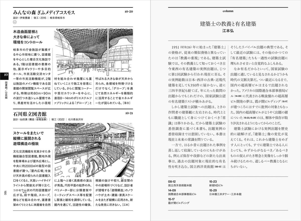 【建築書籍プレゼント】『有名建築事典 イラスト＆解説500』を抽選でプレゼント

世界遺産や国宝を含む建築史上の重要作品等から500作品を厳選し、“簡潔でコアな解説”と“特徴を捉えた手描きイラスト”で紹介。試験対策から建築巡りまで幅広く使える内容

詳細はリプライ欄の🔗から