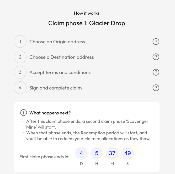 Cardanians (CRDN) tweet media