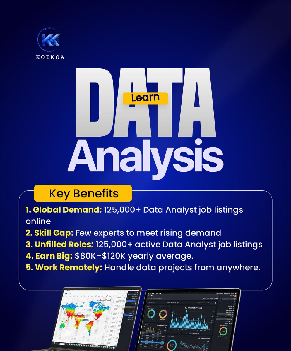 KoekoaITService's tweet image. Join the global trend today! With KOEKOA IT SERVICES #techgenuis #techinfo #workeasyearnhigh #GoViral