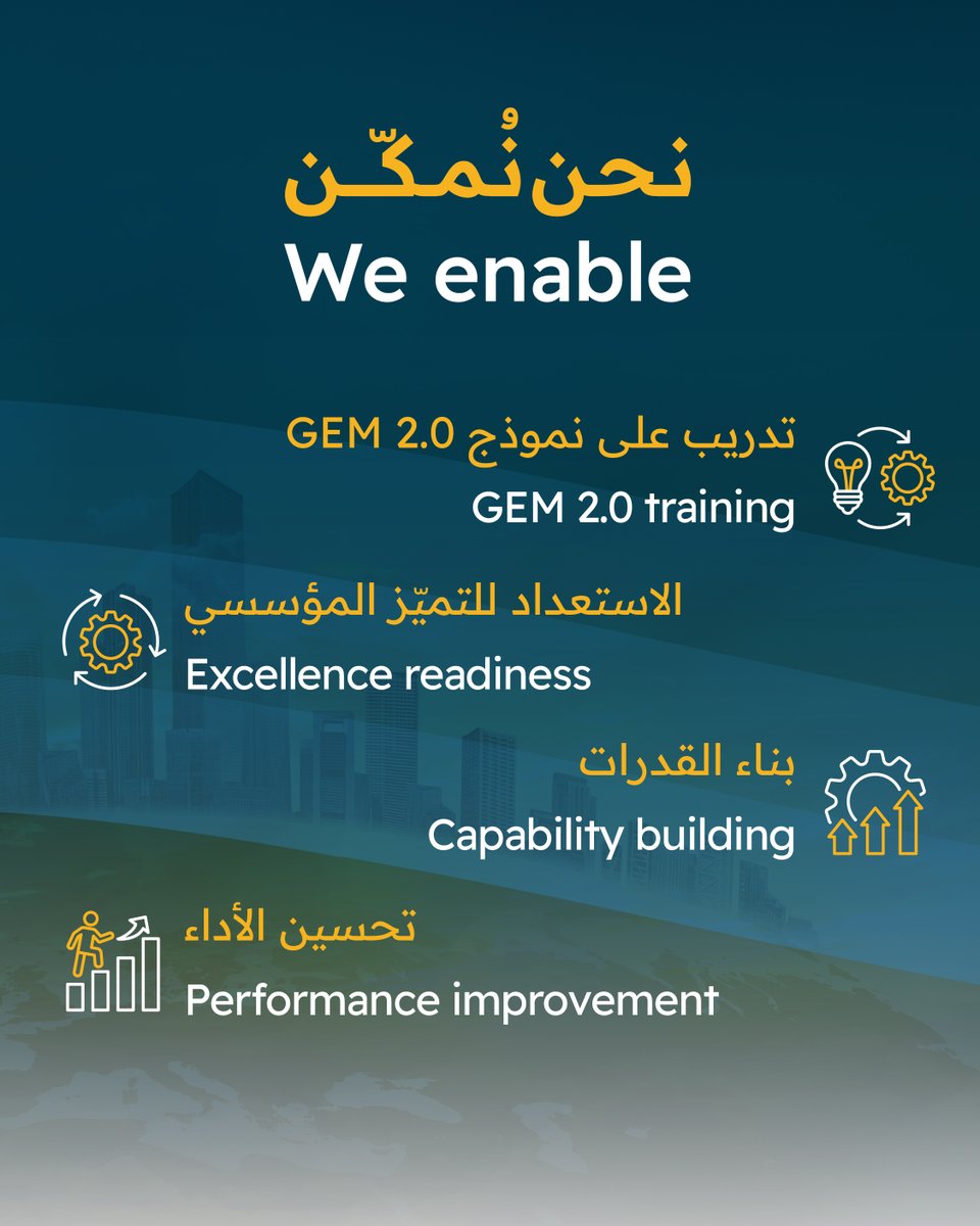 KGCworldwide's tweet image. في مجموعة المعارف نُمكّن الجهات الحكومية عبر تقييم الأداء المؤسسي، تطوير القدرات، التحسين المستمر والابتكار، والتحول المؤسسي.

التميّز الحكومي يبدأ مع لنبني مستقبل الأداء عالمياً: f.mtr.cool/ntepbpejna

#GovernmentExcellence #KnowledgeGroup