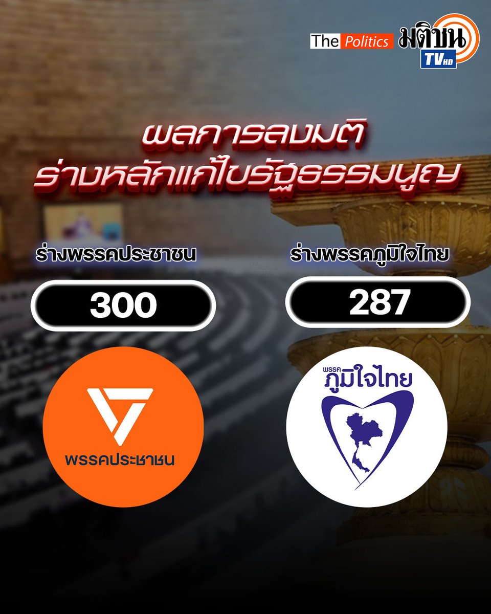 พรรคเพื่อไทยแบกอีส้มรอบที่ล้าน
