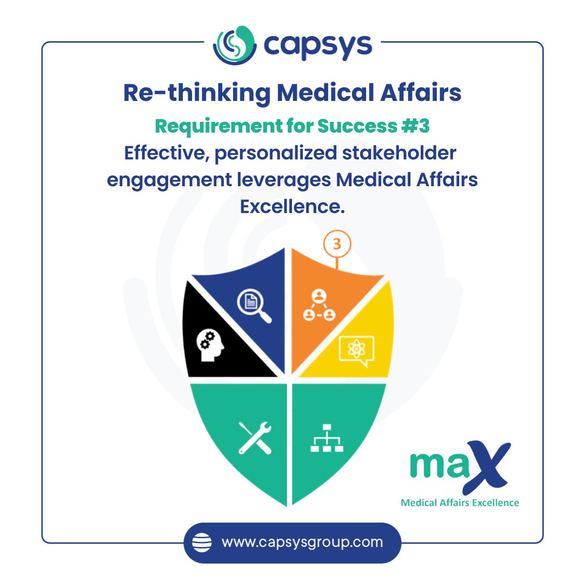 How does your organization navigate stakeholder engagement?

Read Part 2 of 4: Technical Success Requirements for Medical Affairs Excellence for the four Imperatives for effective, personalized stakeholder engagement.

capsysgroup.com/technical-succ…

#MedicalAffairs #Leaders