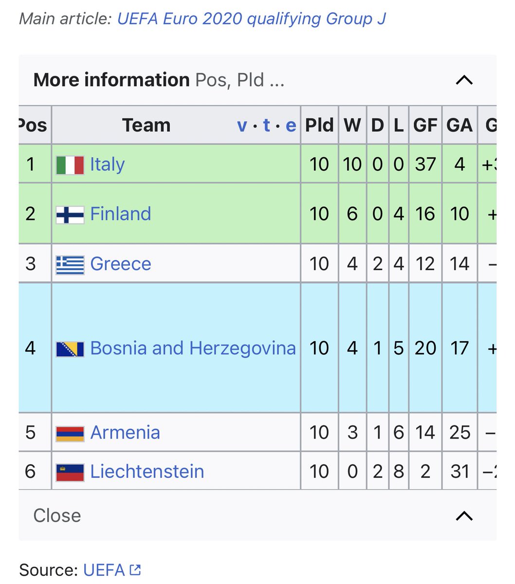 Like it returned to haunt these tournament winners.