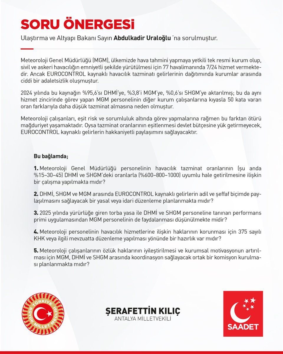 Meteoroloji Genel Müdürlüğü personelinin havacılık tazminatı gelirlerinden adil pay alması, kurumlar arası gelir dağılımı eşitsizliği ve özlük haklarının iyileştirilmesine ilişkin hazırladığımız Soru Önergelerimizi Ulaştırma ve Altyapı Bakanı Sn. <a href="/a_uraloglu/">Abdulkadir URALOĞLU</a> tarafından