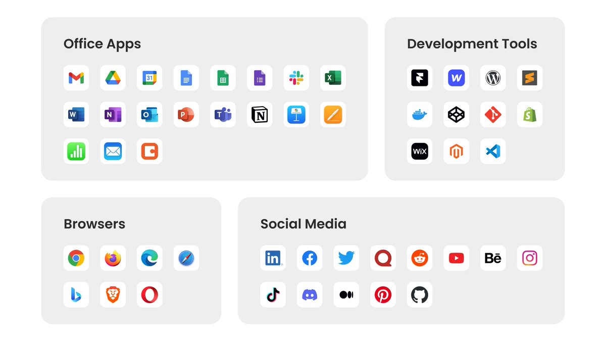 jackcoder0's tweet image. 2/ Flot AI Works Where You Do
→ Works anywhere: Websites, email, office apps, messaging tools, social media, and development tools. → Access top AI models: ChatGPT, Claude, and Gemini.
→ AI Shortcut: Use a shortcut to summon AI and input memos anytime