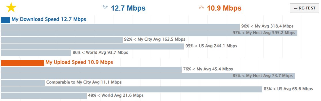 itsMerikh's tweet image. Two "Network Improvement" maintenances in the last 3 days that both knock me off stream and games. And what do I have to show for it? Some sweet improved internet! 

Just Kidding, its #Comcast. If you were every considering getting @comcast, do your self a favor, and dont.