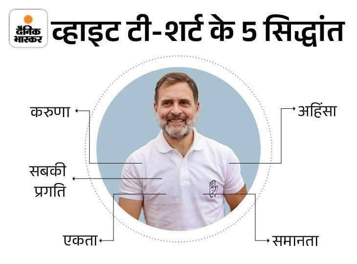 RaniSahni2's tweet image. महात्मा गांधी की धोती,राहुल गांधी की टी-शर्ट सदियों तक लोग भूल नहीं पाएंगे 🙋🧕🇮🇳
#राहुलगांधी
#संविधान
#SaveDemocracy